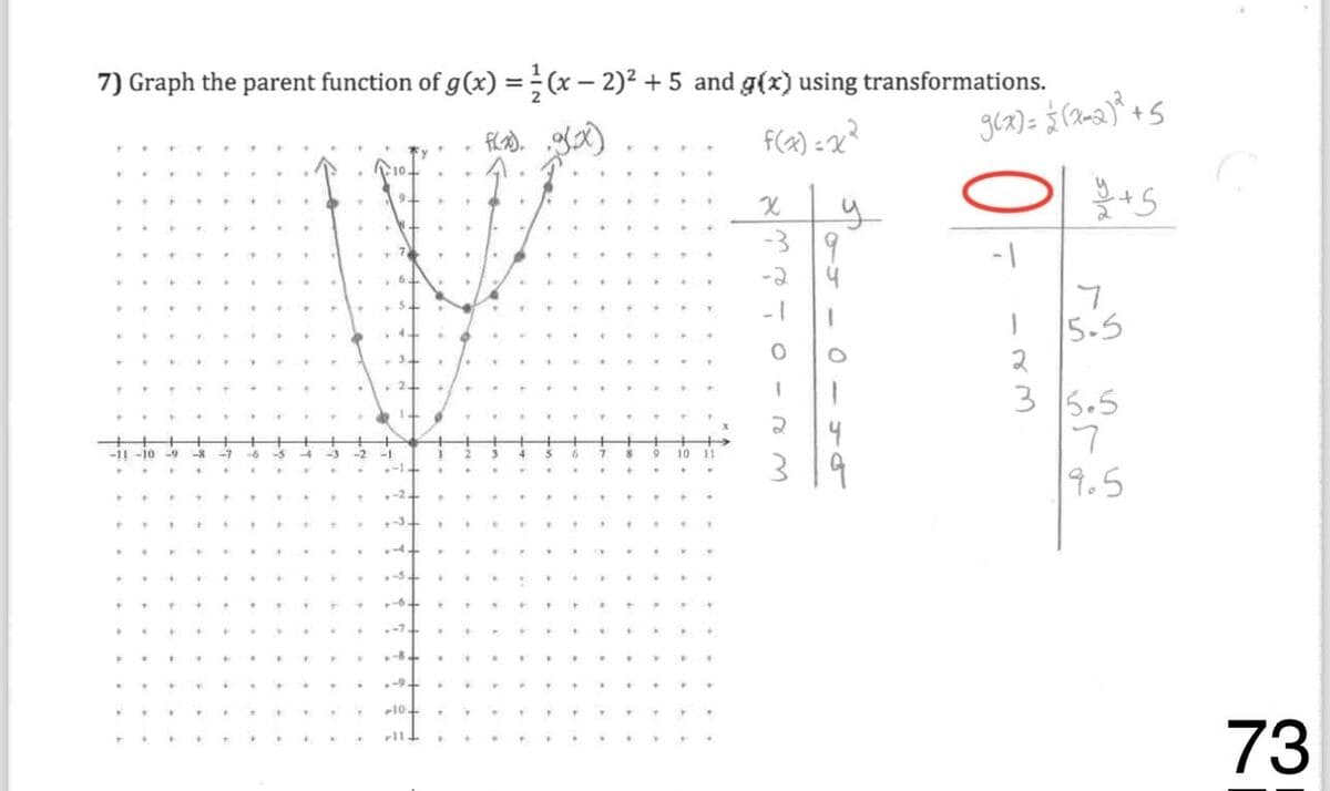 Question Image