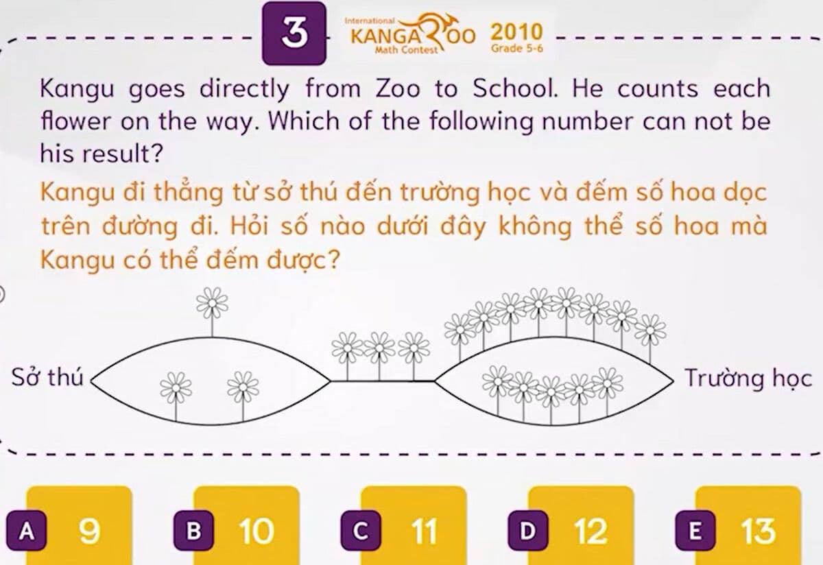 Question Image