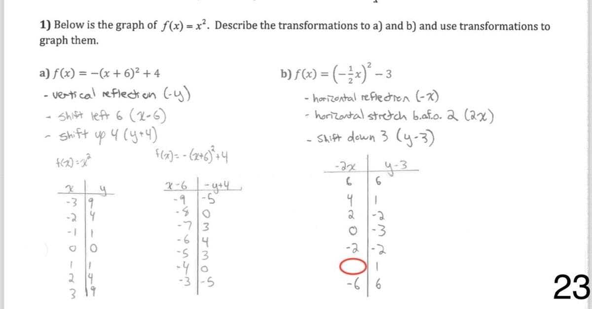 Question Image