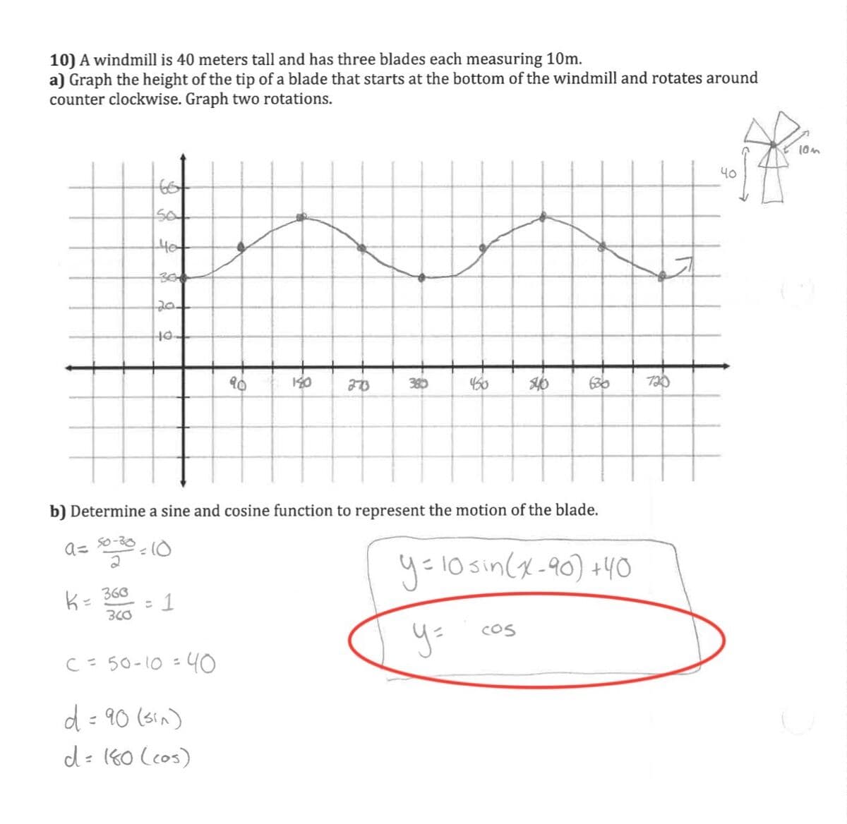 Question Image