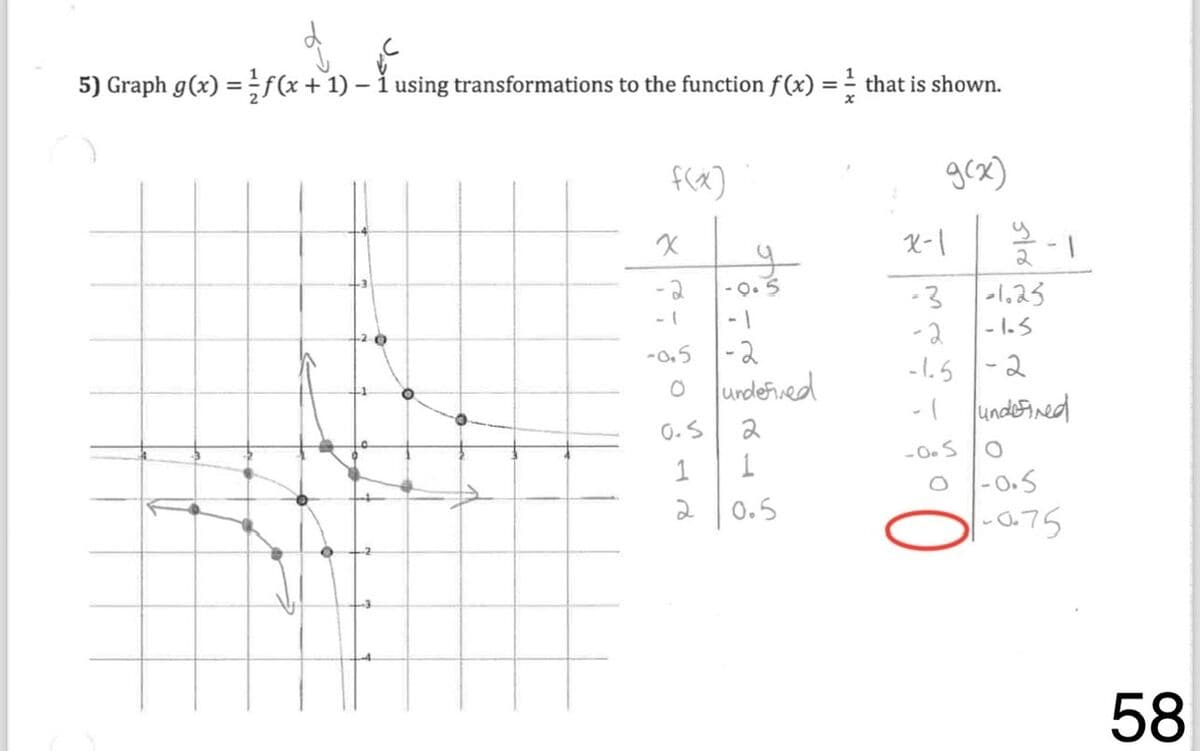 Question Image