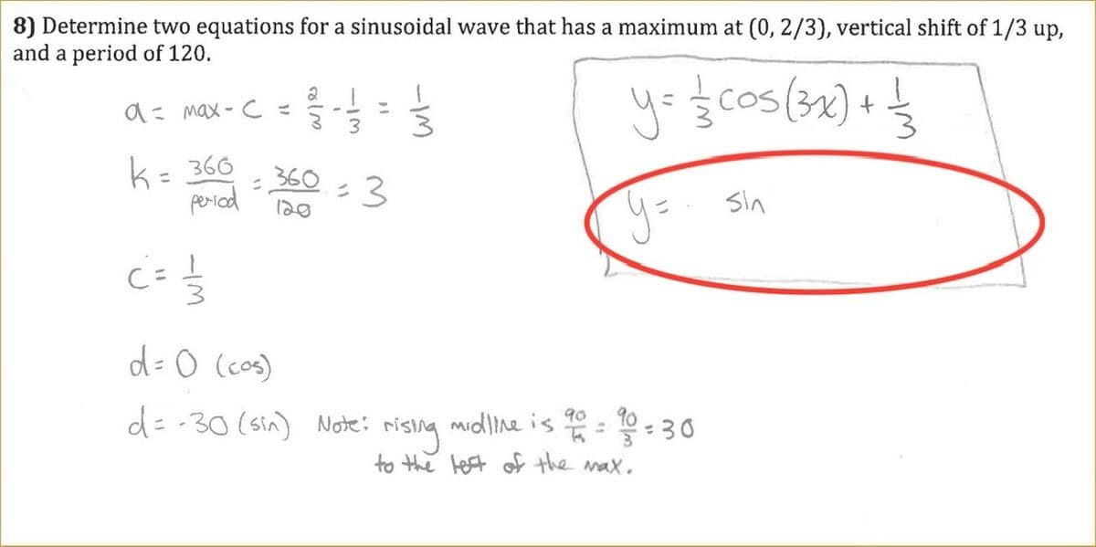 Question Image