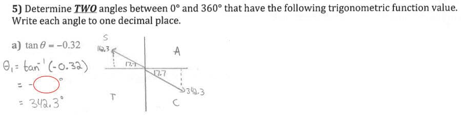 Question Image