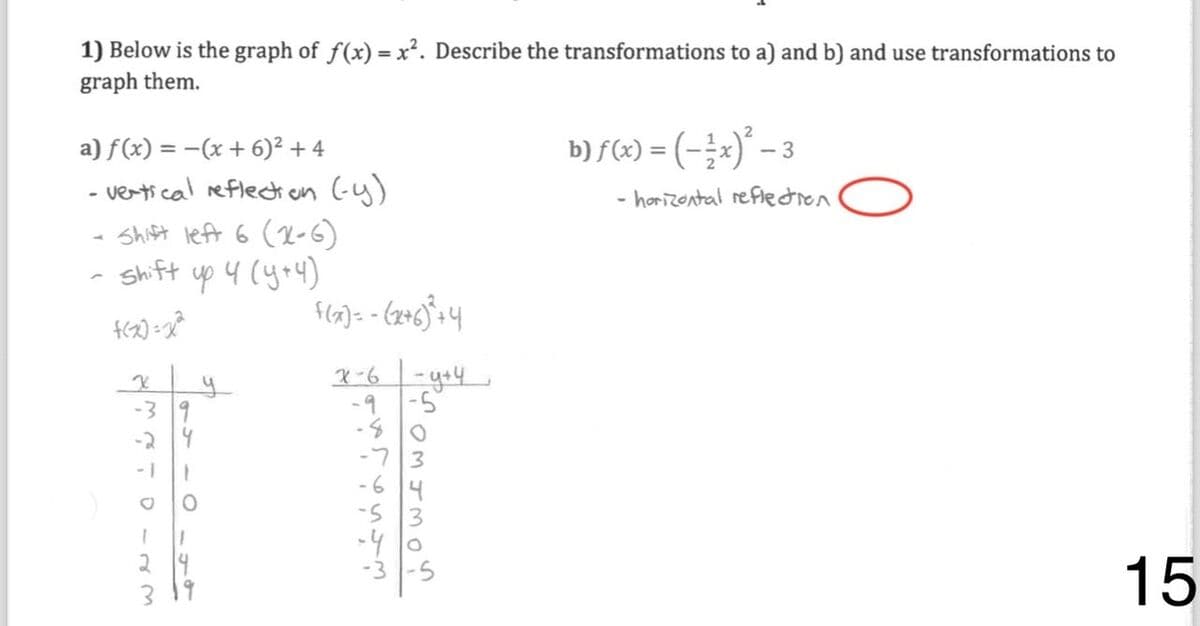 Question Image