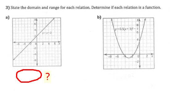 Question Image