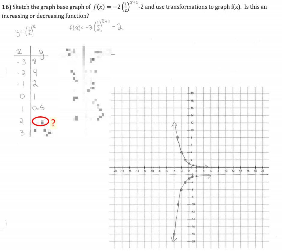 Question Image