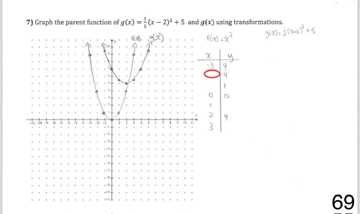 Question Image