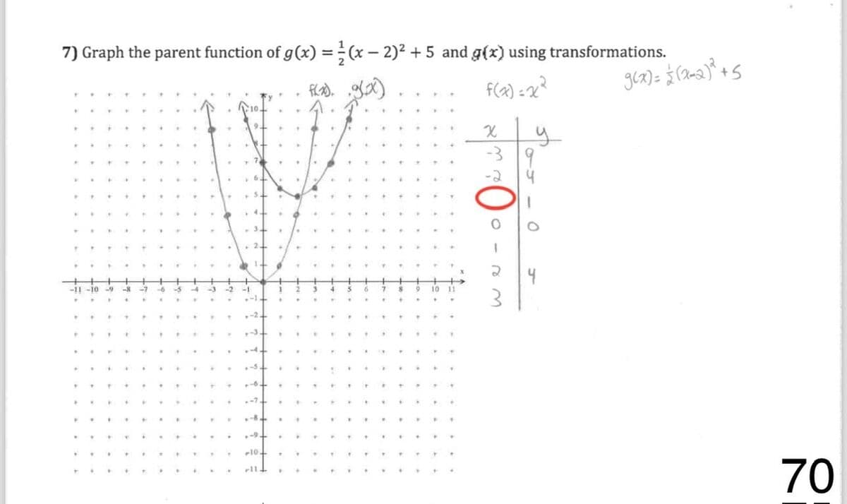 Question Image