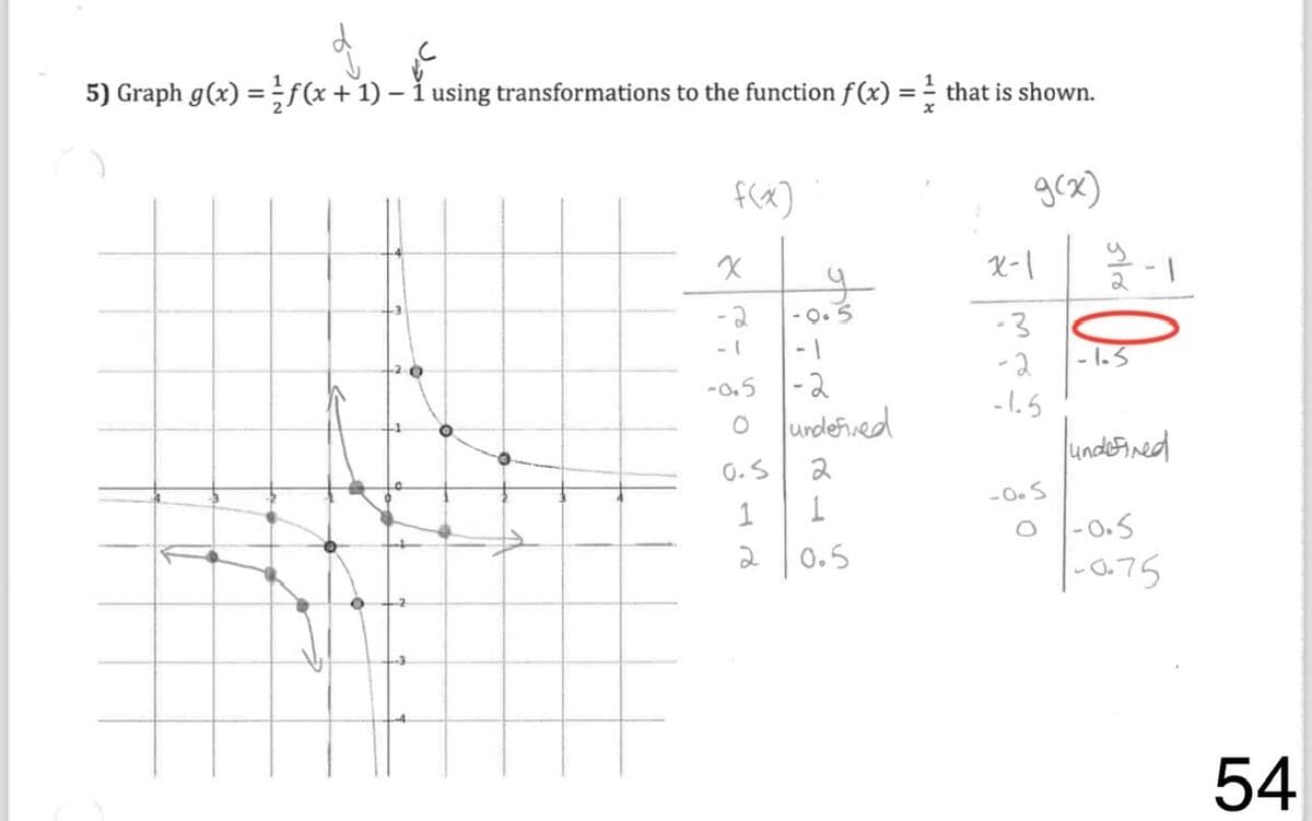 Question Image