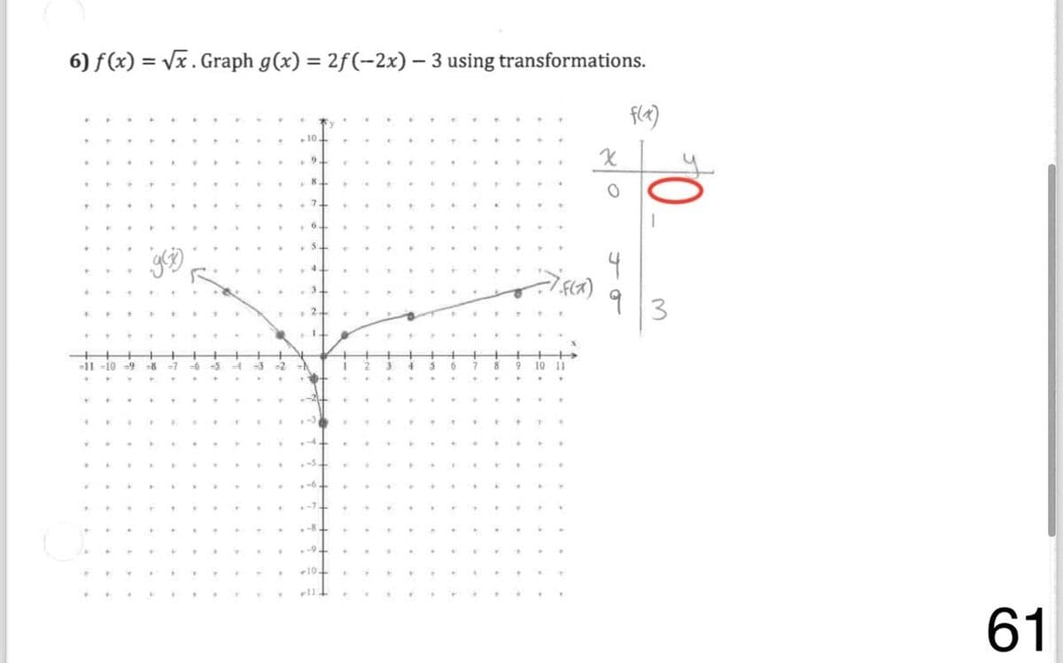Question Image