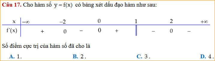 Question Image