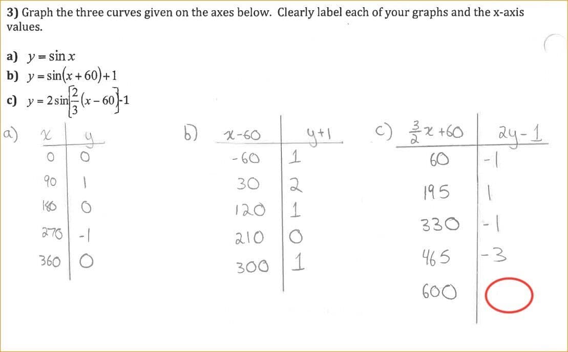 Question Image