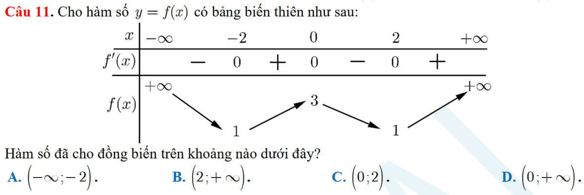 Question Image