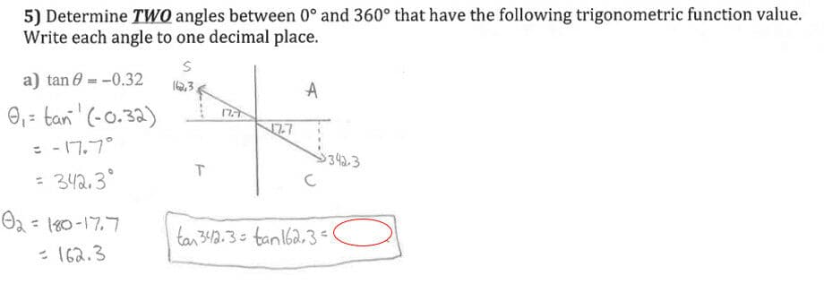 Question Image