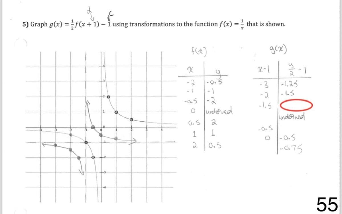 Question Image