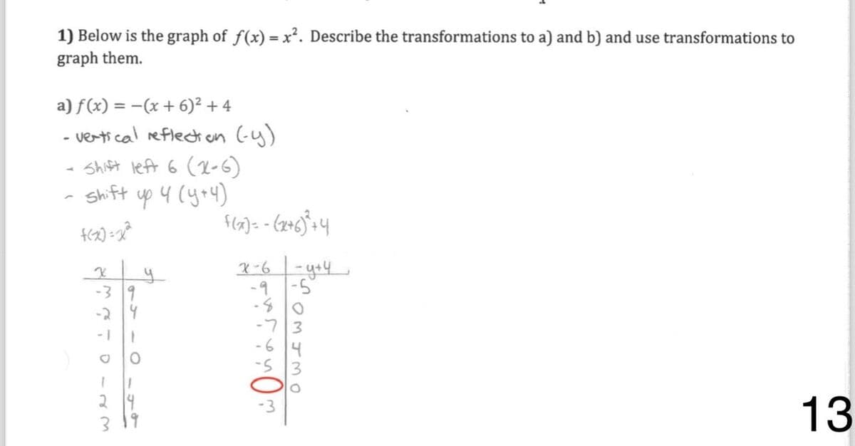 Question Image