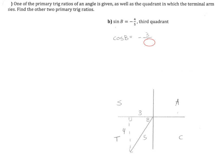 Question Image
