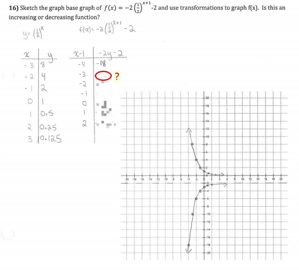 Question Image