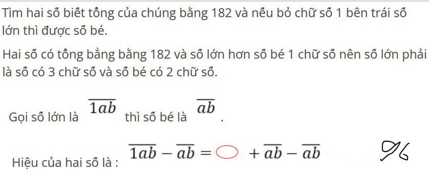 Question Image