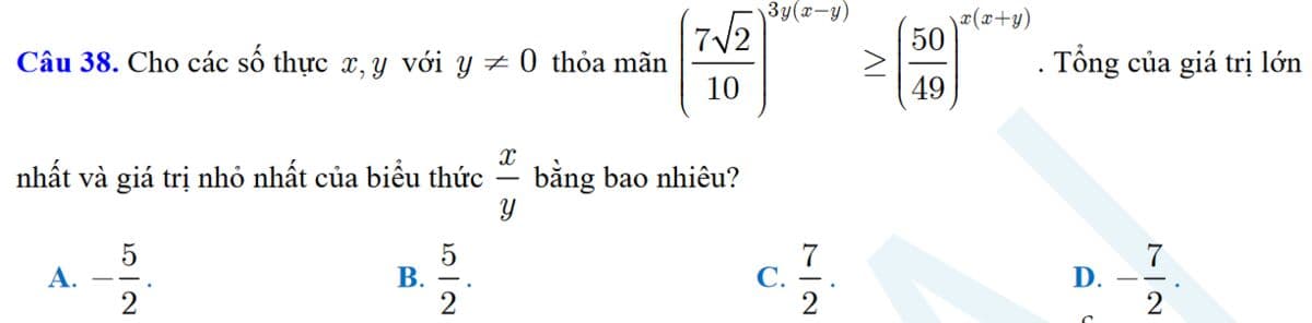 Question Image