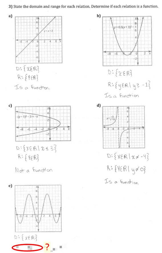 Question Image