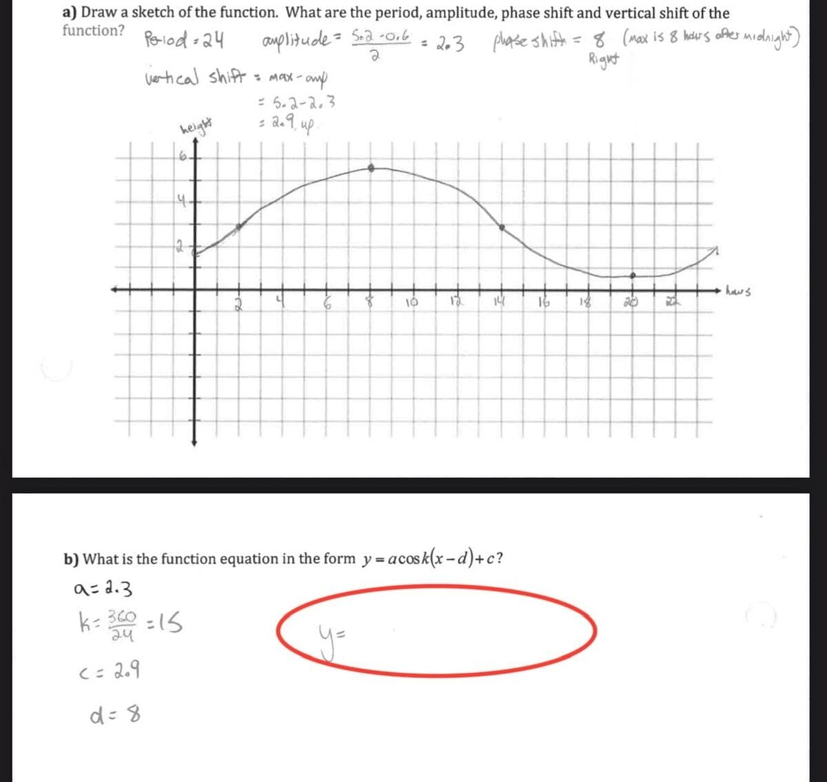 Question Image