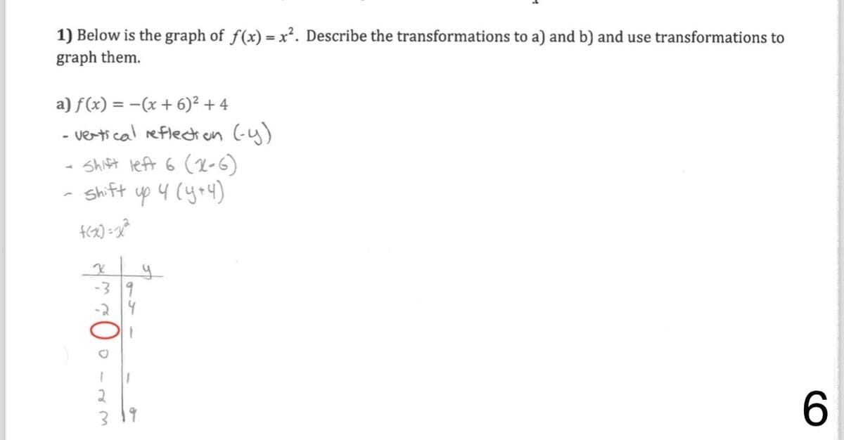 Question Image