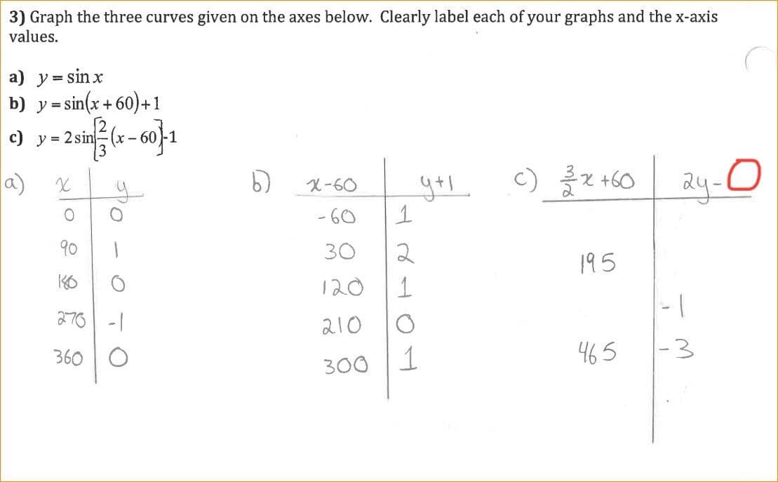 Question Image