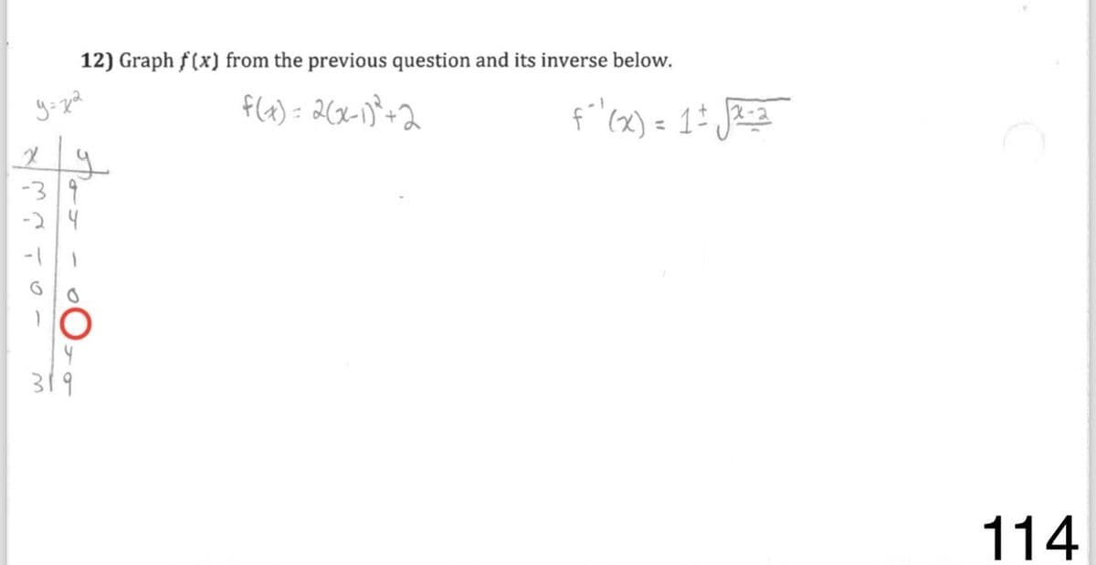 Question Image