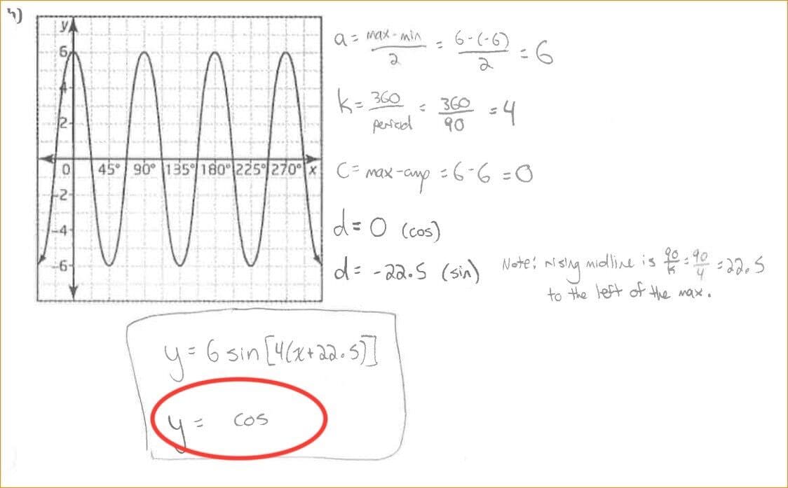 Question Image