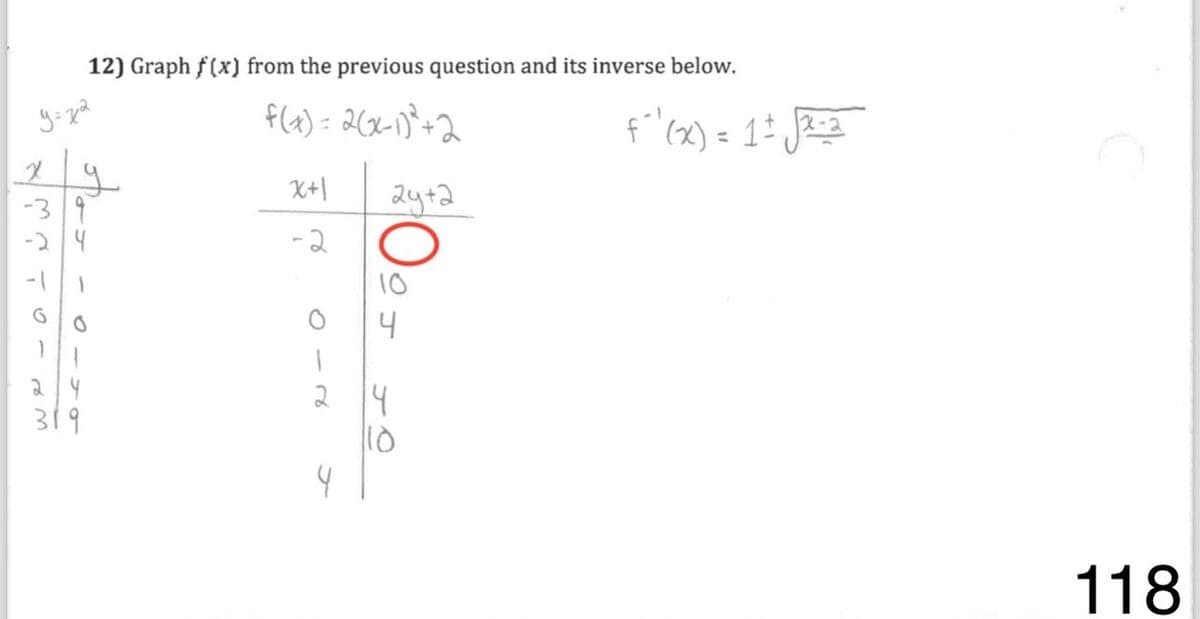 Question Image