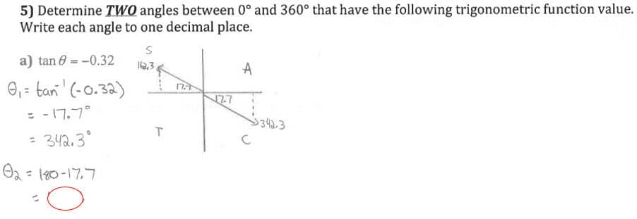 Question Image