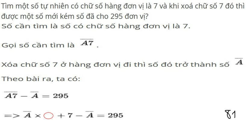 Question Image