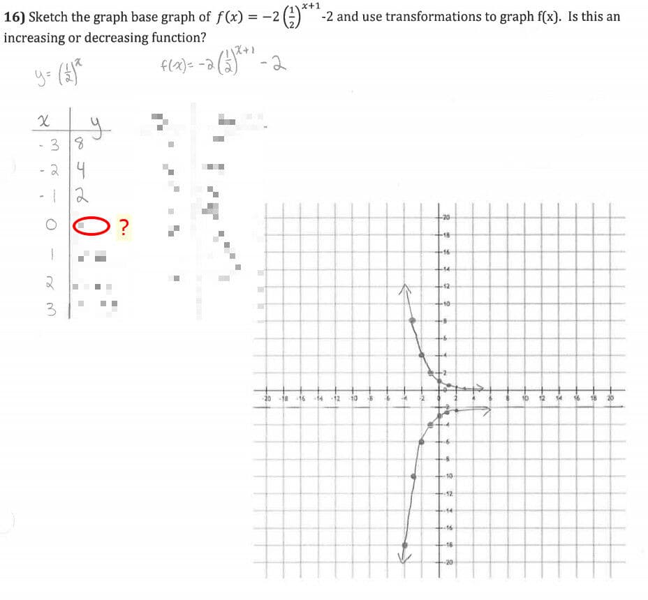 Question Image