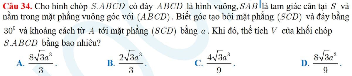 Question Image