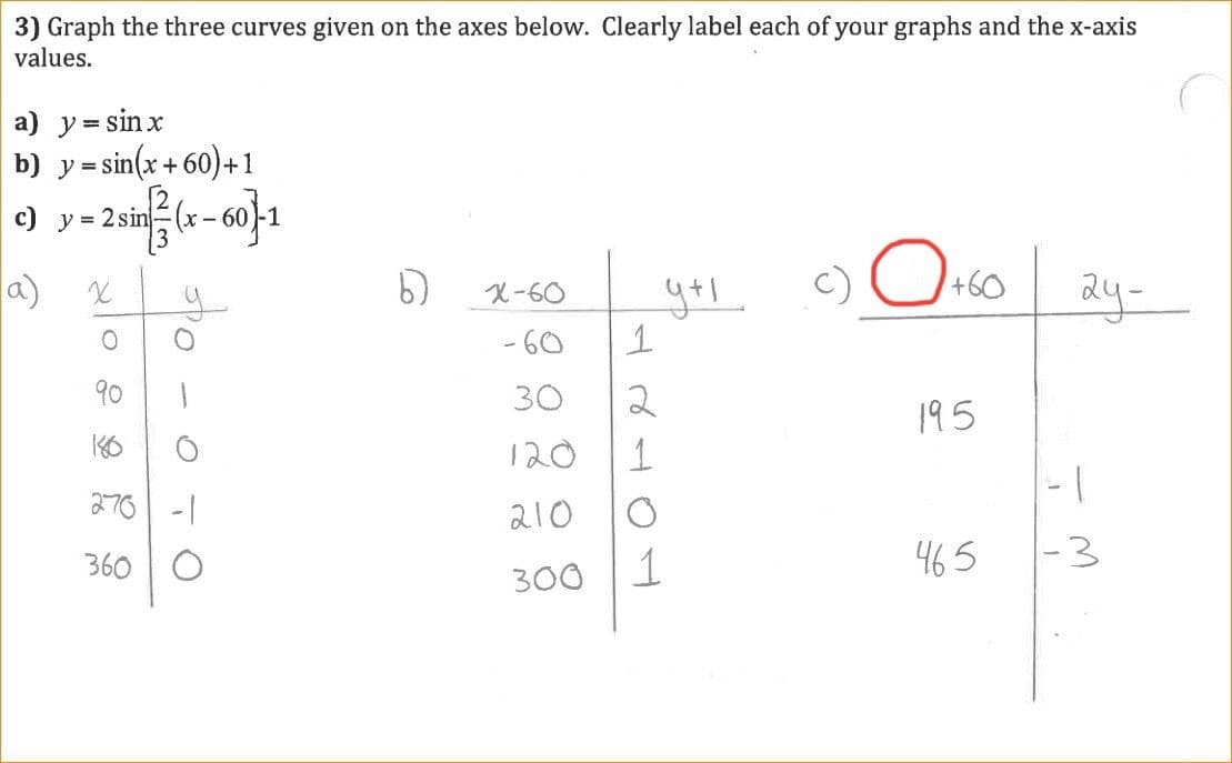 Question Image