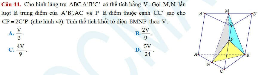 Question Image