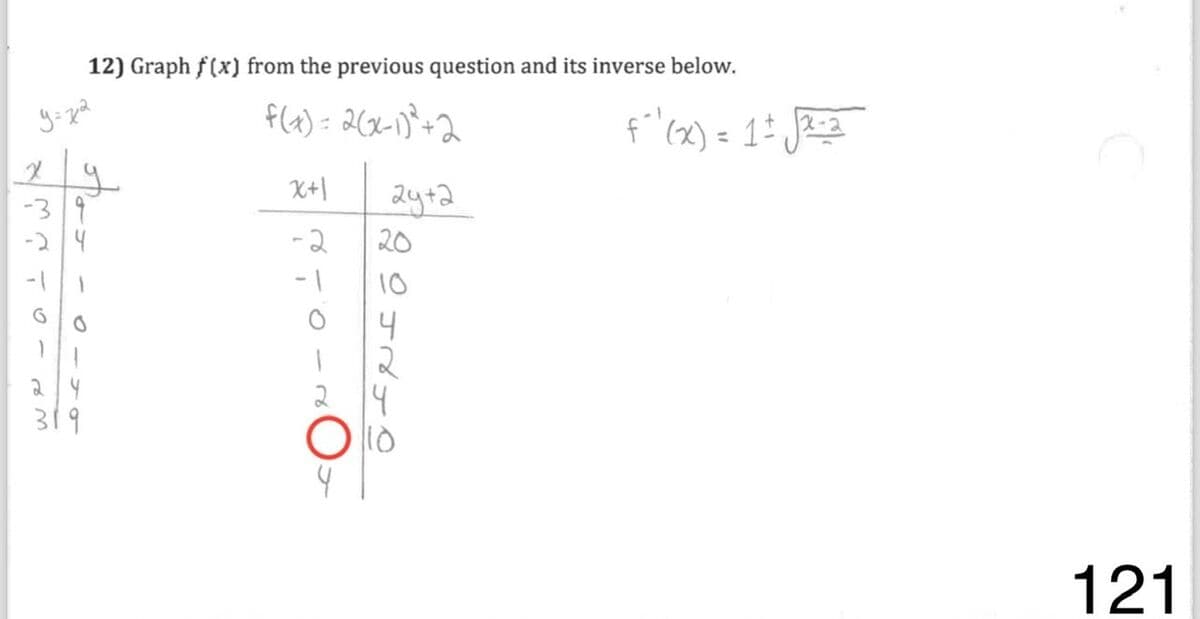 Question Image