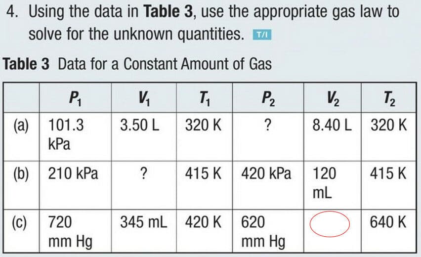 Question Image