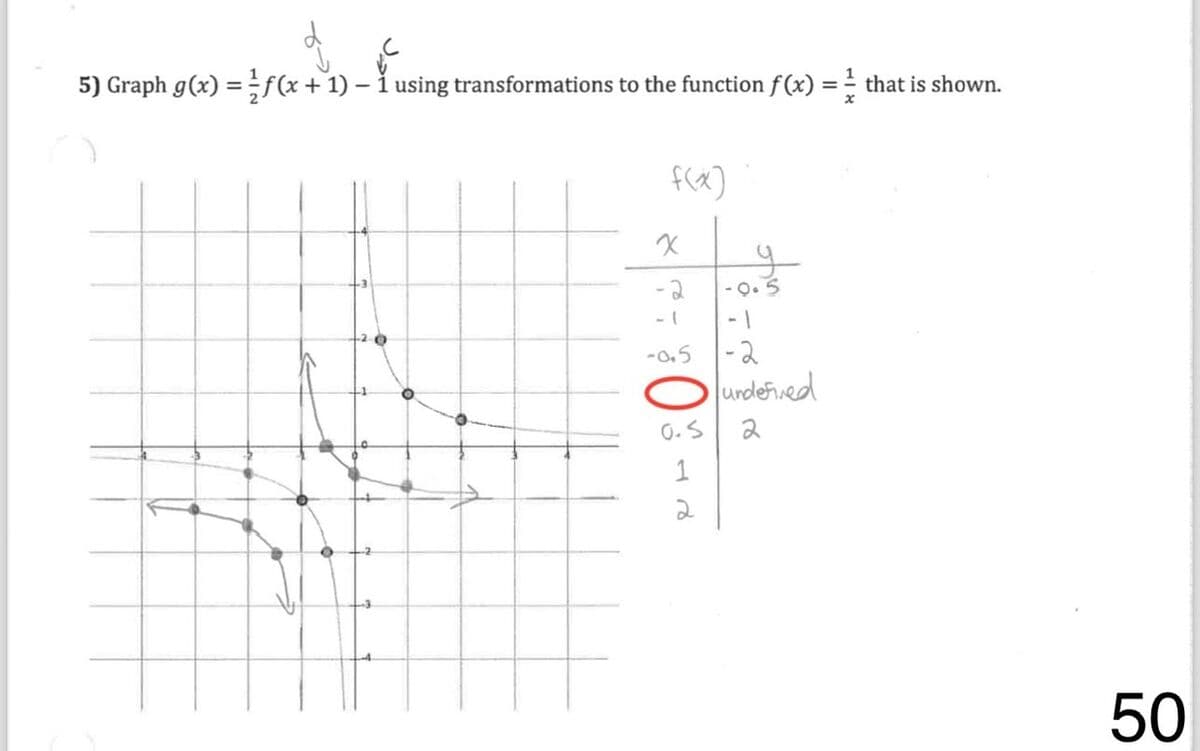 Question Image