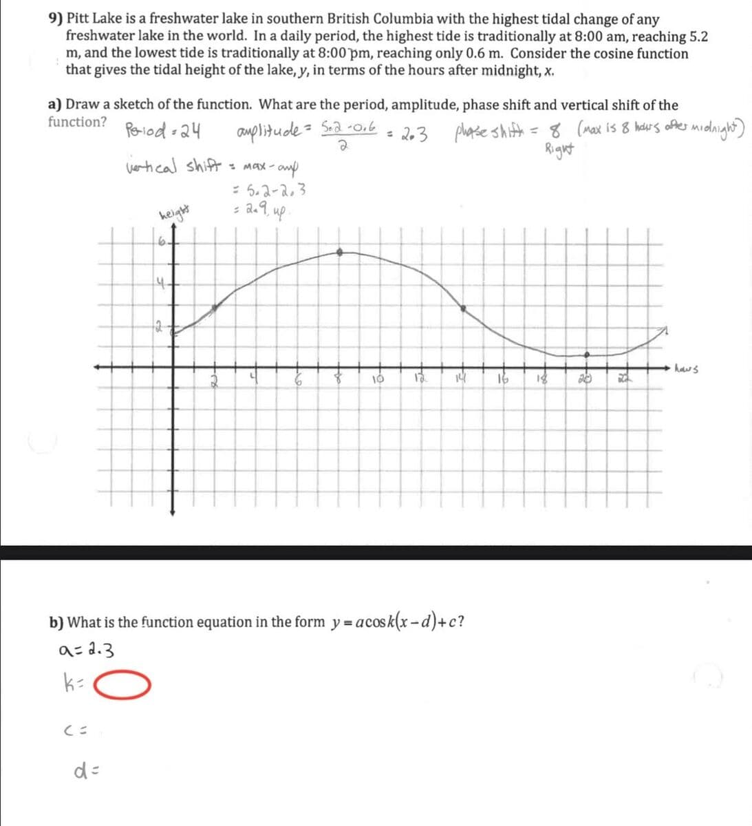 Question Image
