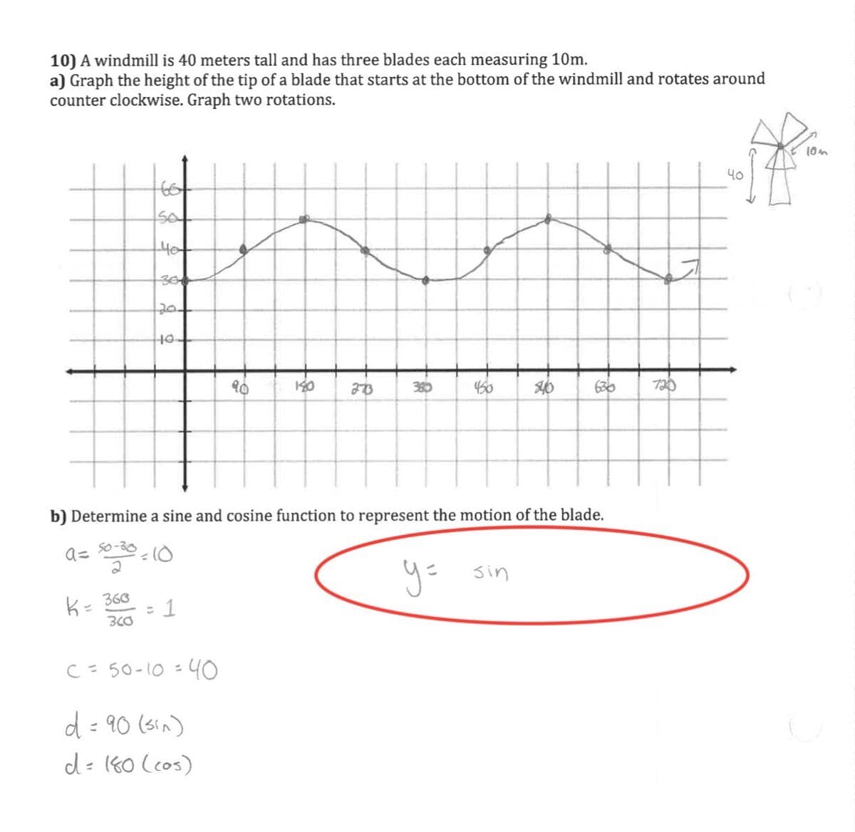 Question Image