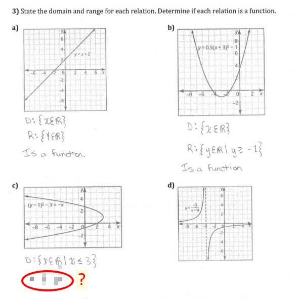 Question Image