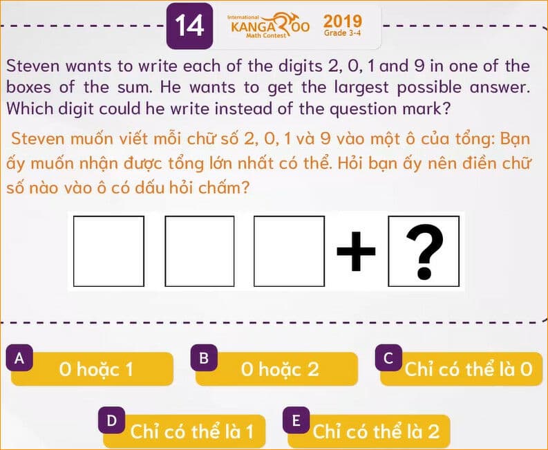 Question Image