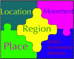 placeholder image to represent content