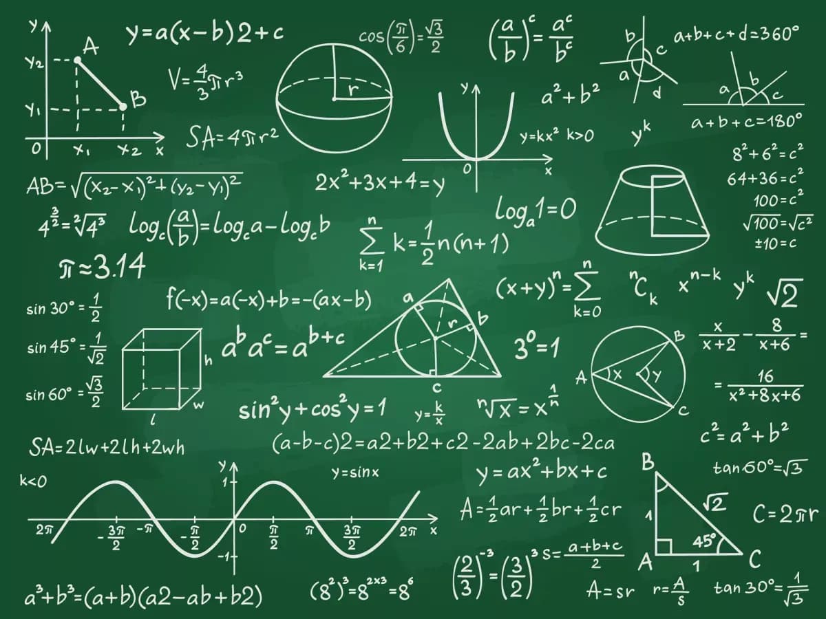 Question Image