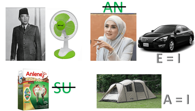 Question Image