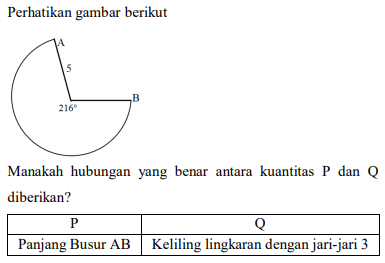 Question Image