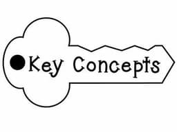 placeholder image to represent content
