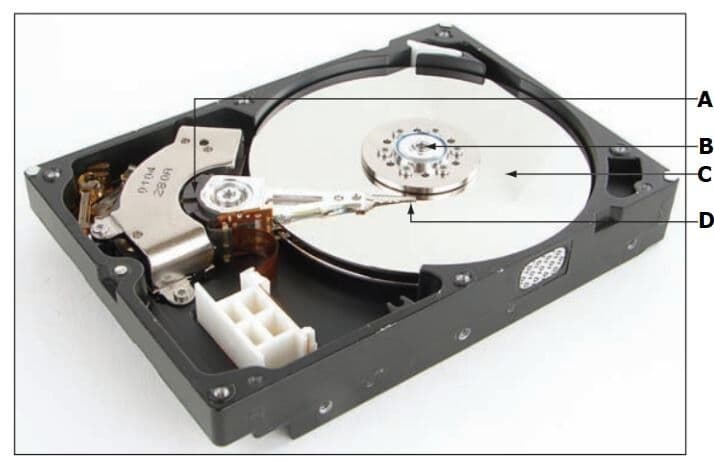 Question Image